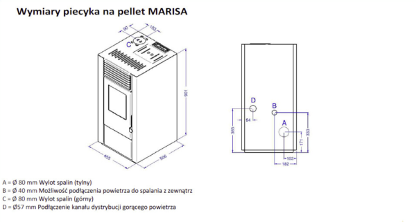 kominek na pellet Eva Calor Marisa 9 kW z nadmuchem wymiary