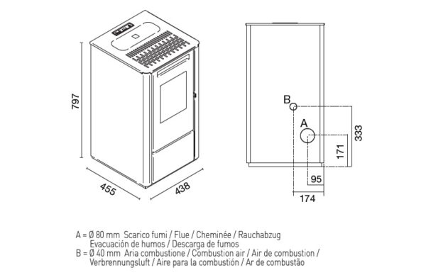 Kominek na pellet Eva Calor Thelma 9 kW z nadmuchem wymiary